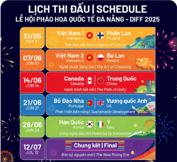 LỊCH THI ĐẤU DIFF 2025