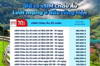 Esim Châu Âu mua 1 lần dùng mạng mượt khắp 33 nước 