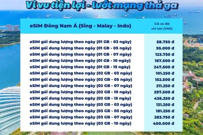 Esim du lịch  Singapore - Malaysia - Indonesia