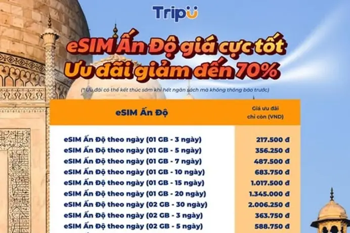 Vi vu Ấn Độ kết nối mượt mà với esim siêu tiện